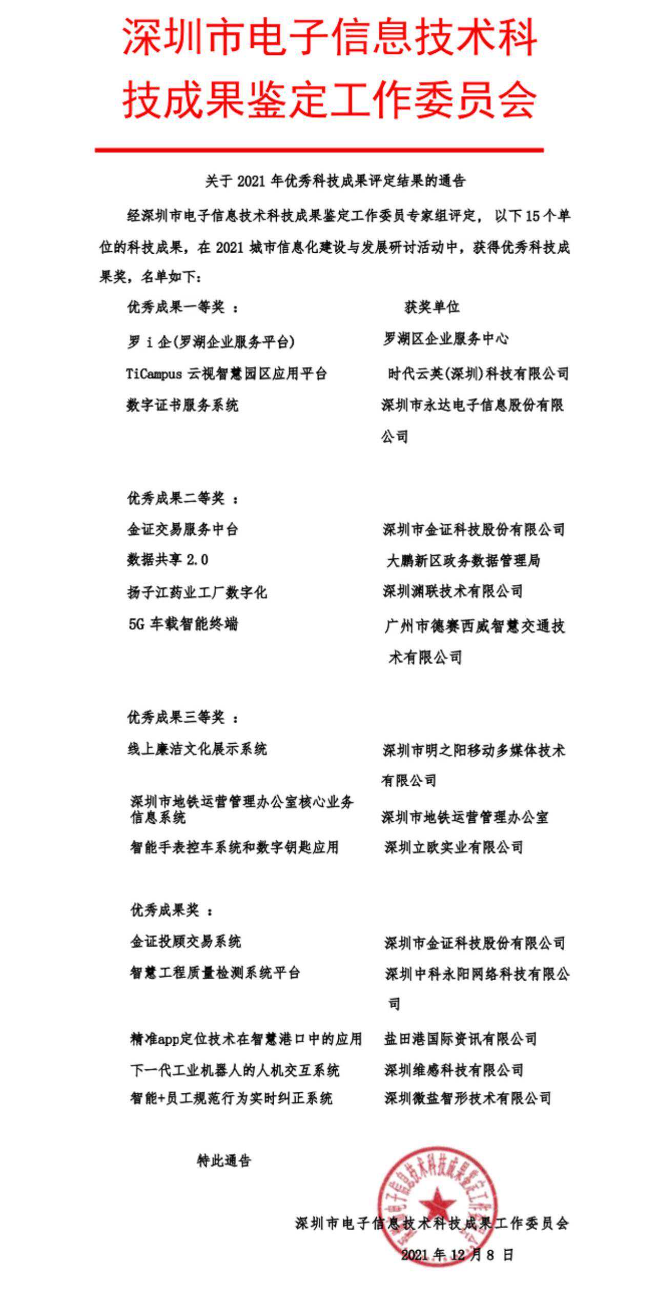 深圳市计算机用户协会举办2021年度城市信息化建设与发展学术年会