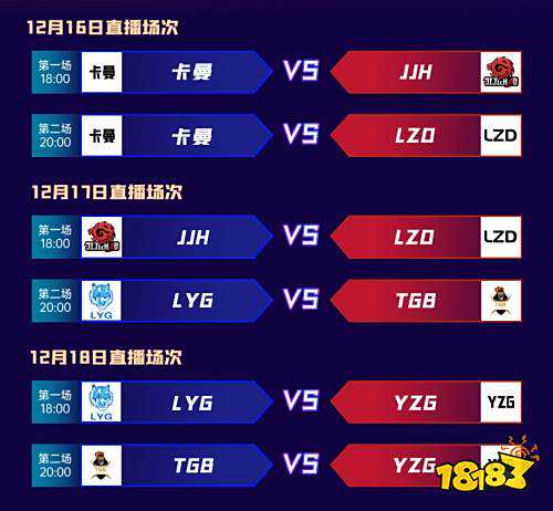 微星MGA2022英雄联盟全国六强赛热血开战