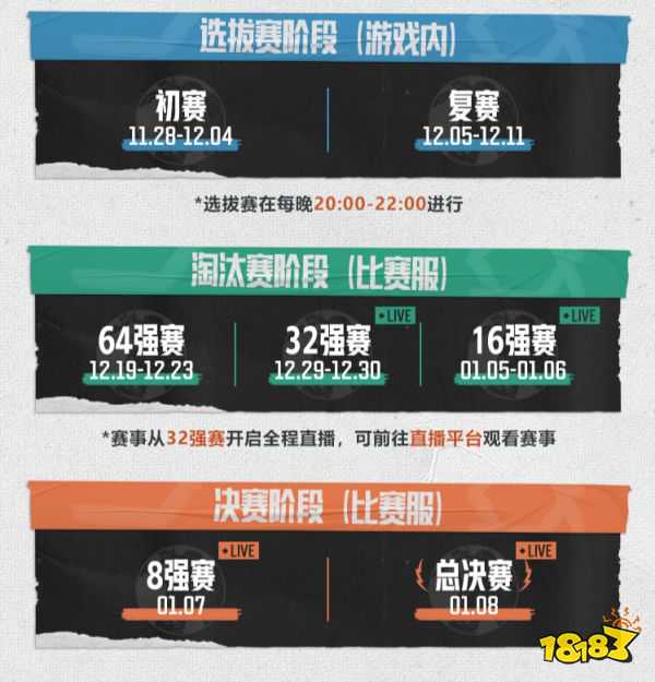 零门槛，高奖励！暗区突围大赢家物资赛火热开启！