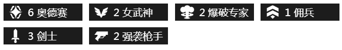 云顶之弈六奥德赛阵容怎么搭配 云顶之弈6奥德赛阵容装备站位推荐