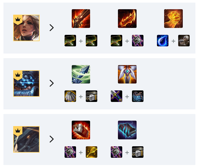 云顶之弈六奥德赛阵容怎么搭配 云顶之弈6奥德赛阵容装备站位推荐