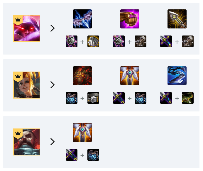 云顶之弈四太空海盗阵容怎么搭配 云顶之弈4太空海盗阵容装备站位推荐